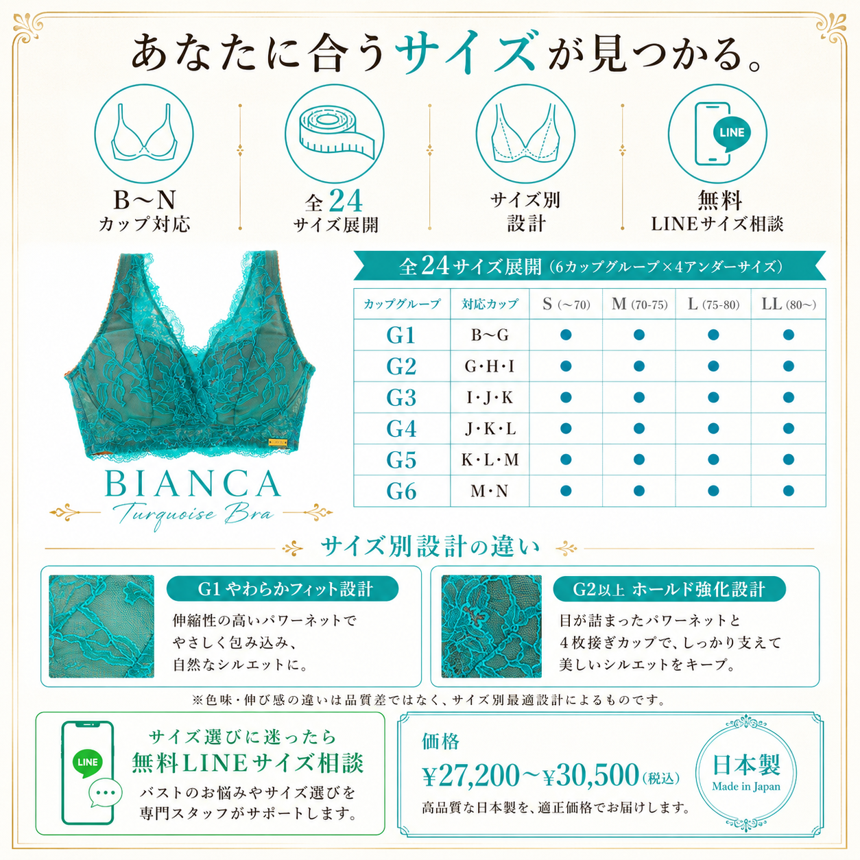 M'DREA 日本製ノンワイヤーレースブラ BIANCA Turquoise|B〜Nカップ・24サイズ展開