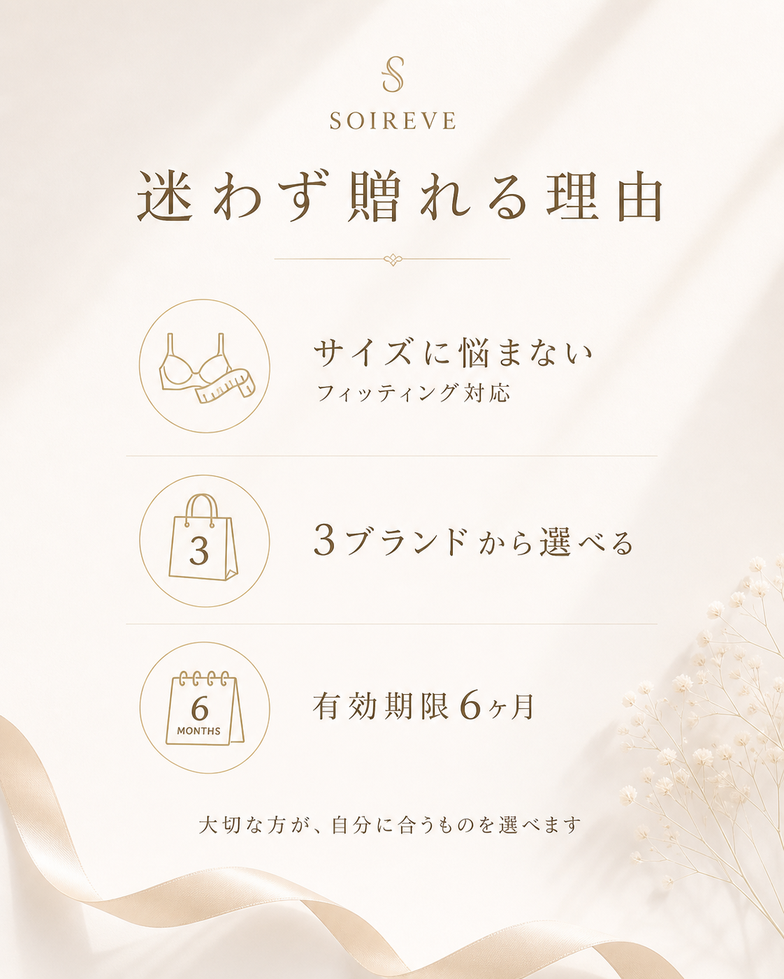 SOIREVE 下着のギフトチケット