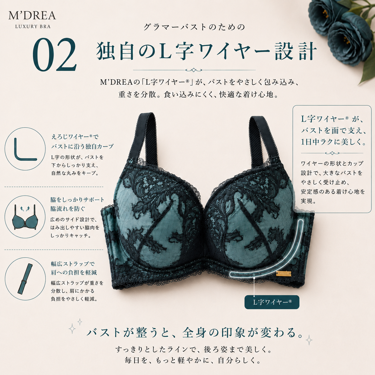 LUISA Emerald Bra