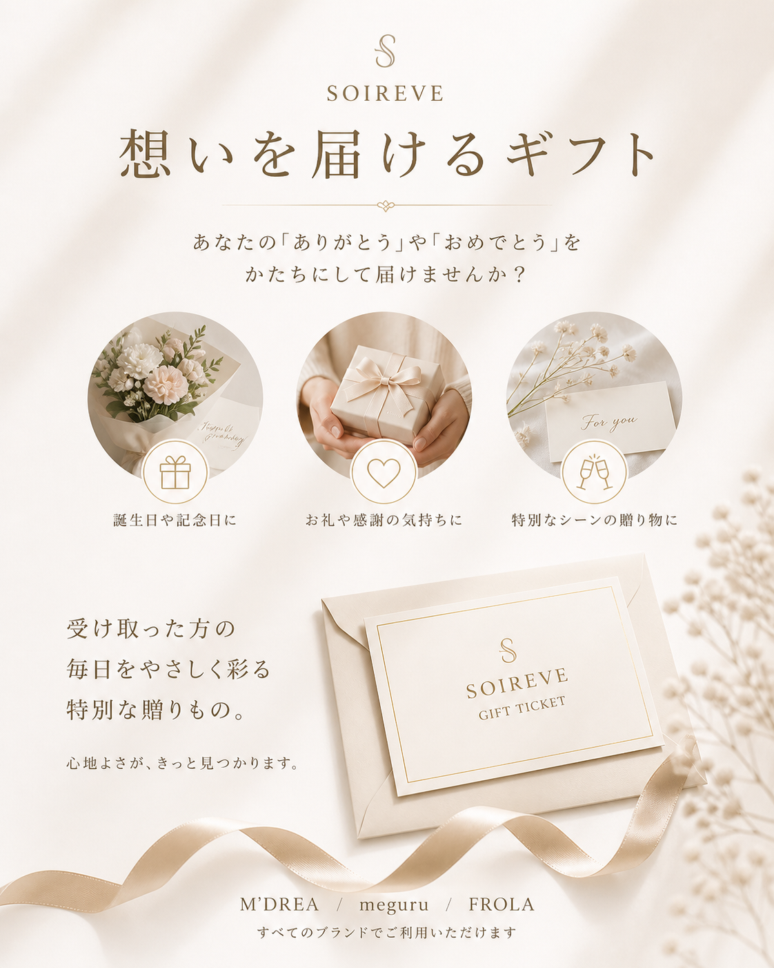 SOIREVE 下着のギフトチケット